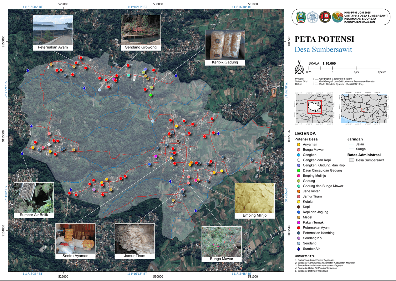 Menggali Kekuatan Lokal: Pembuatan Peta Potensi Desa Sumbersawit