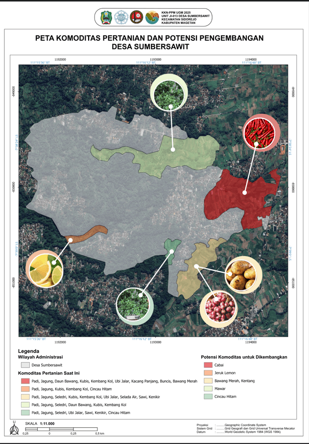 Peta Sebaran Komoditas Pertanian dan Potensi Pengembangan Desa Sumbersawit
